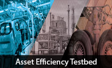 印度Infosys主导的资产效率测试台